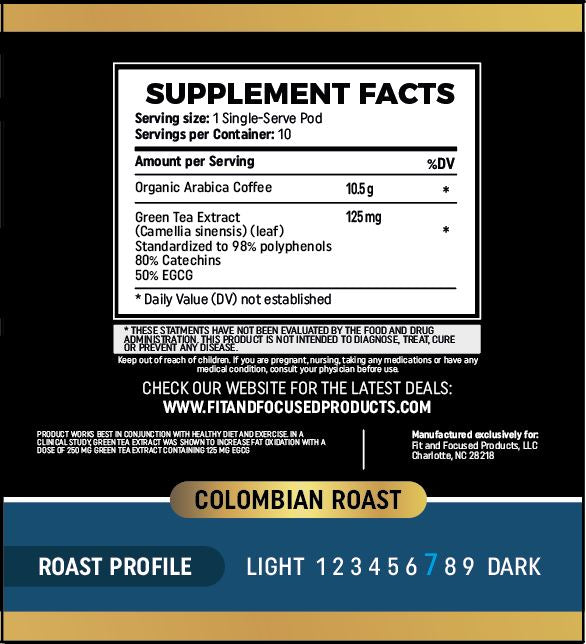 Fat Burning Coffee - Keto Friendly K-Cups Infused with Green Tea Extract